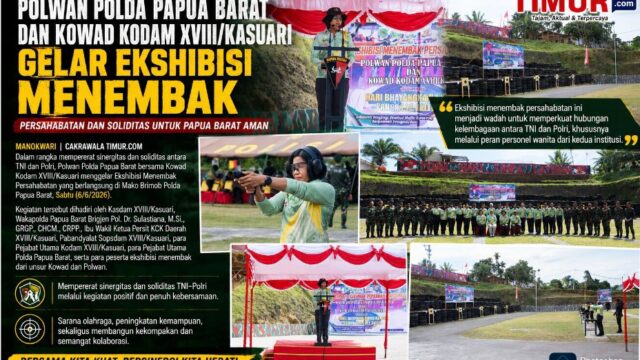 Perkuat Sinergitas TNI-Polri, Polwan Polda Papua Barat dan Kowad Kodam XVIII/Kasuari Gelar Ekshibisi Menembak.
